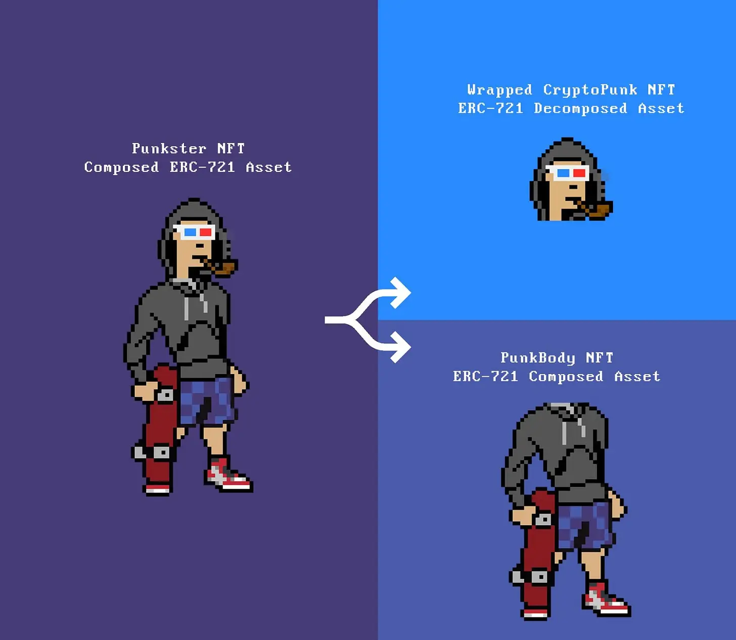 Punkbodies - screenshot 6
